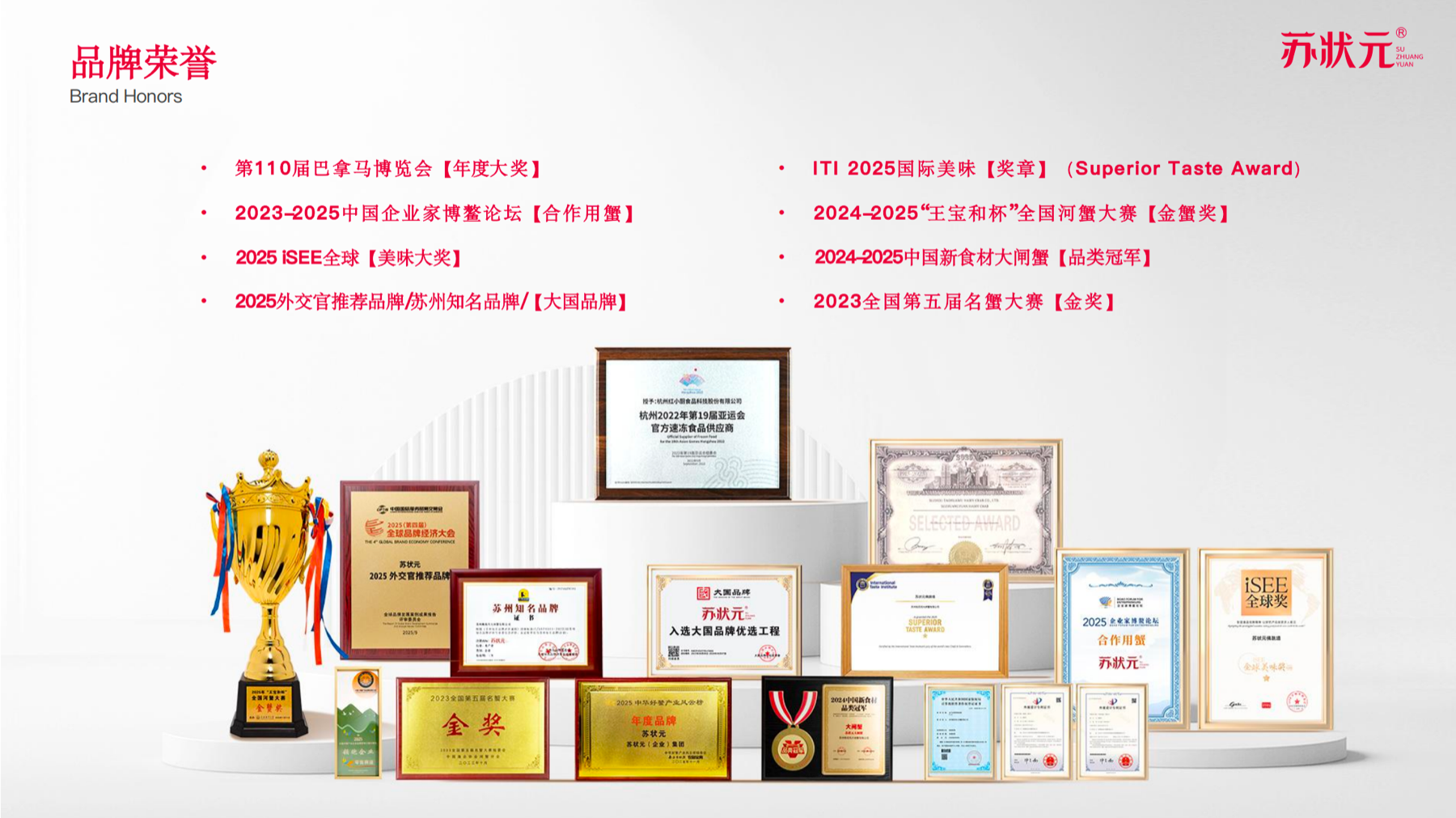 苏状元品牌提供的奖项与证书汇总