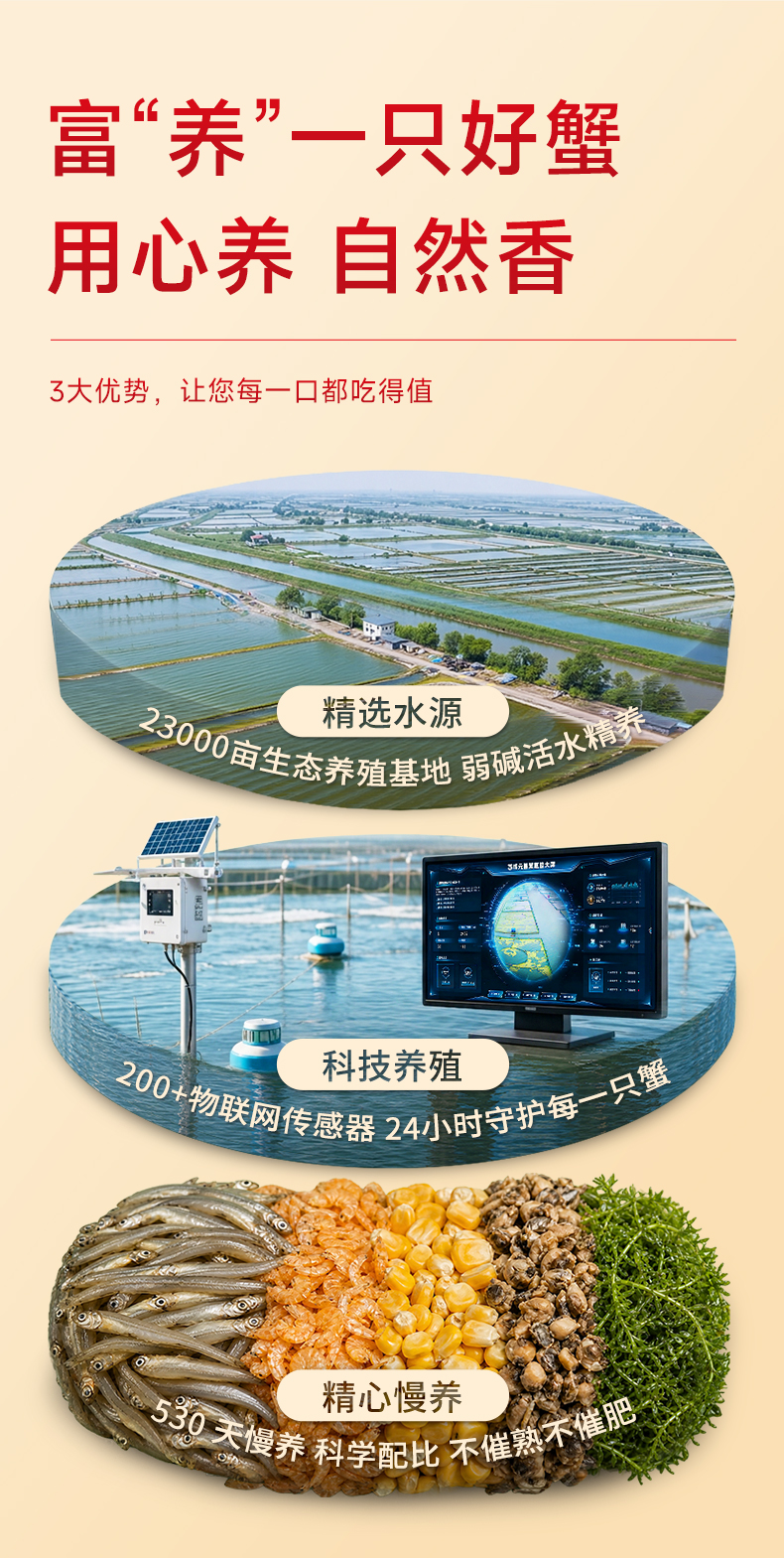 品牌提供的生态养殖与科技养殖资料